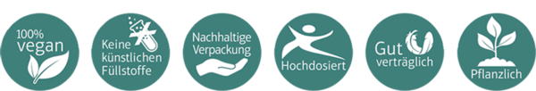probioDERM Zusammensetzung